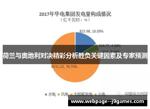 荷兰与奥地利对决精彩分析胜负关键因素及专家预测
