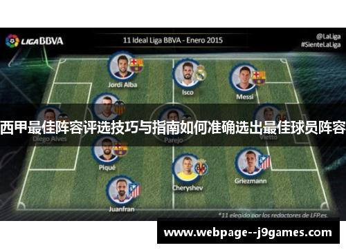 西甲最佳阵容评选技巧与指南如何准确选出最佳球员阵容