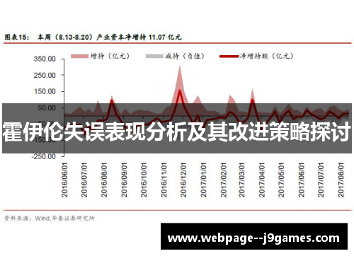 霍伊伦失误表现分析及其改进策略探讨