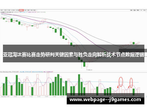 亚冠淘汰赛比赛走势研判关键因素与胜负走向解析战术节点数据逻辑 亚冠淘汰赛比赛走势研判关键因素与胜负走向解析战术节点数据逻辑