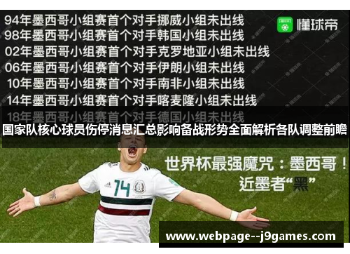国家队核心球员伤停消息汇总影响备战形势全面解析各队调整前瞻 国家队核心球员伤停消息汇总影响备战形势全面解析各队调整前瞻