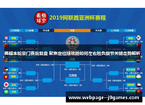 英超本轮豪门赛后复盘 聚焦定位球攻防如何左右胜负细节关键走势解析 英超本轮豪门赛后复盘 聚焦定位球攻防如何左右胜负细节关键走势解析
