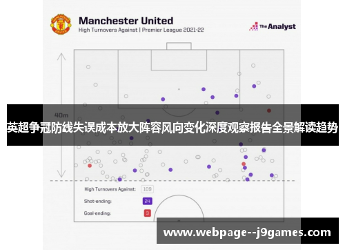 英超争冠防线失误成本放大阵容风向变化深度观察报告全景解读趋势 英超争冠防线失误成本放大阵容风向变化深度观察报告全景解读趋势